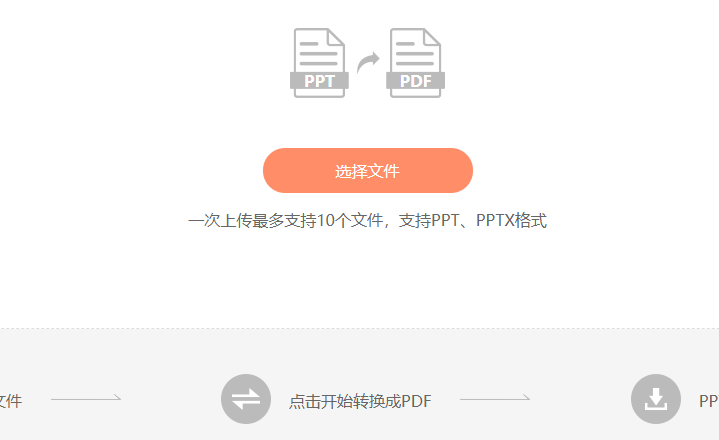 PPT如何在线转换成PDF